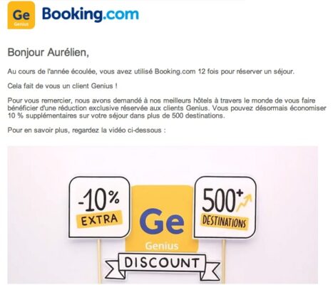 Genius Booking.com