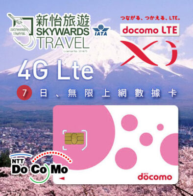 3G au Japon avec NTT DoCoMo