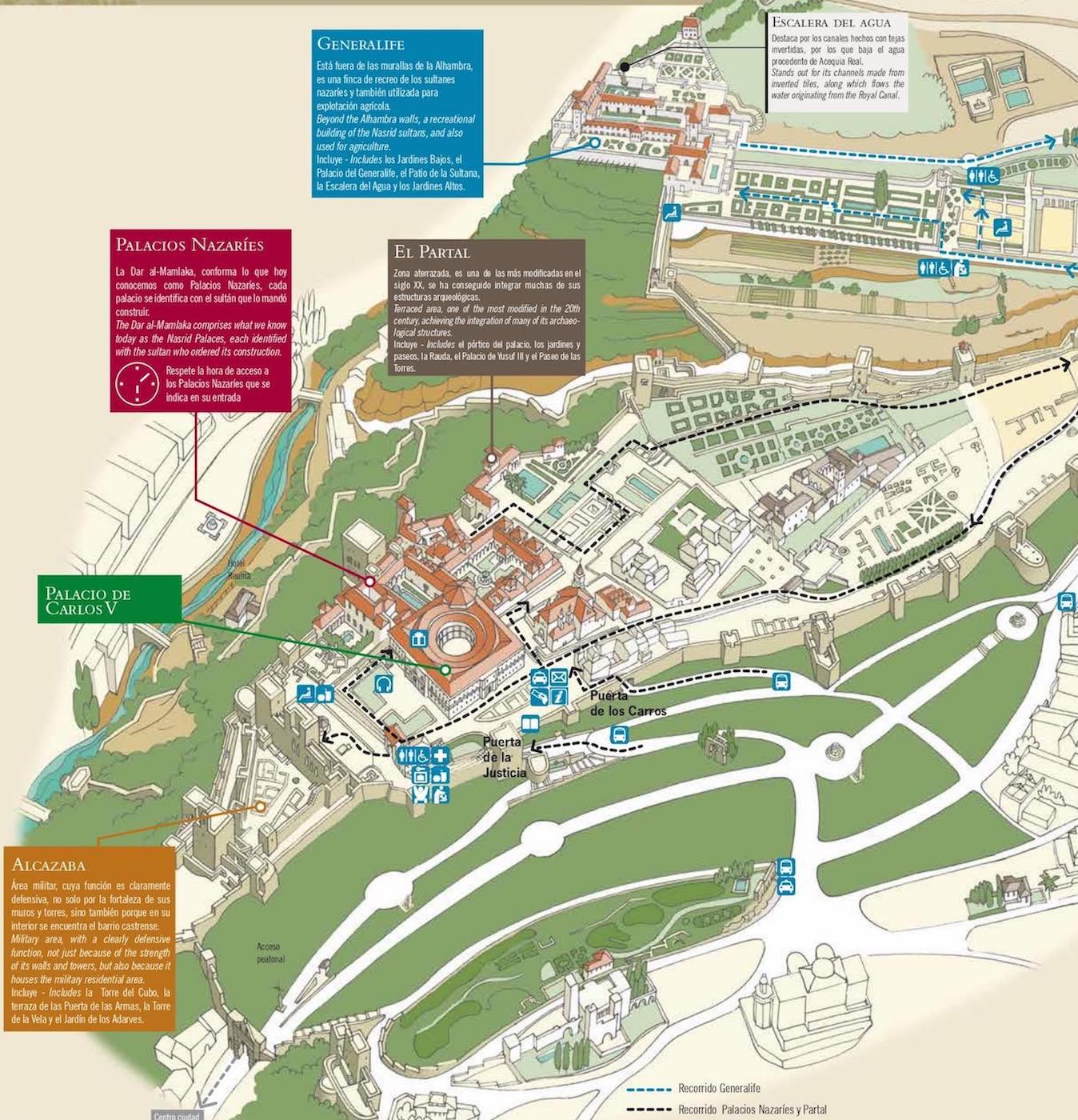 alhambra visit plan