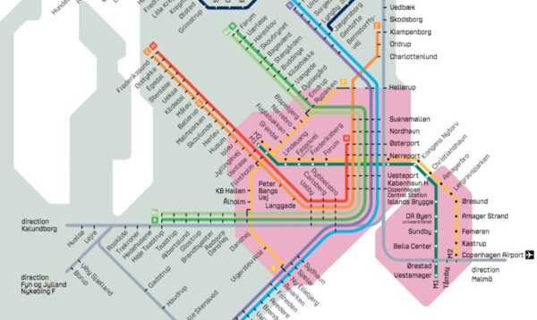 Différences entre la Copenhagen Card et le City Pass