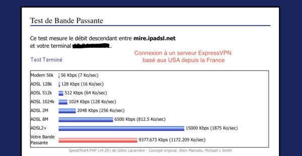 Test de vitesse ExpressVPN via serveur très éloigné