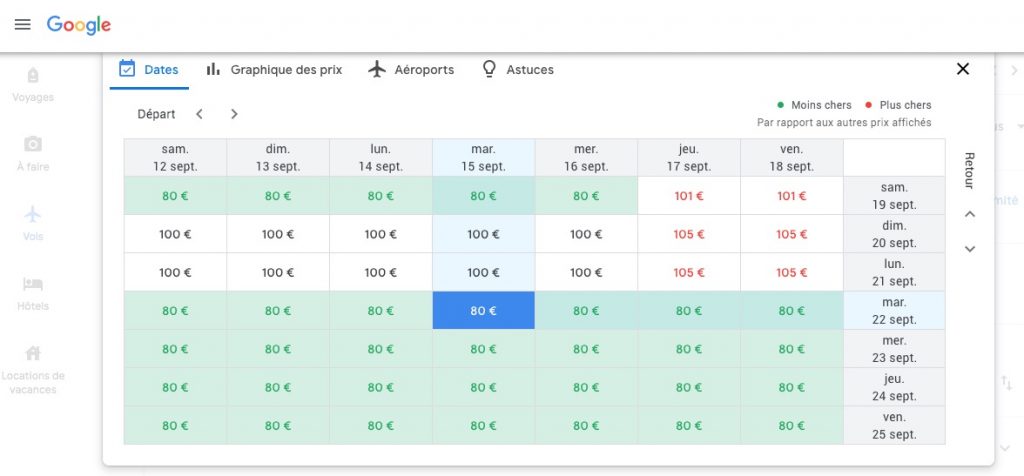 Tableaux des dates avec prix des vols