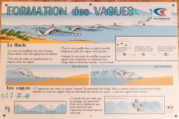 Formation d'une vague