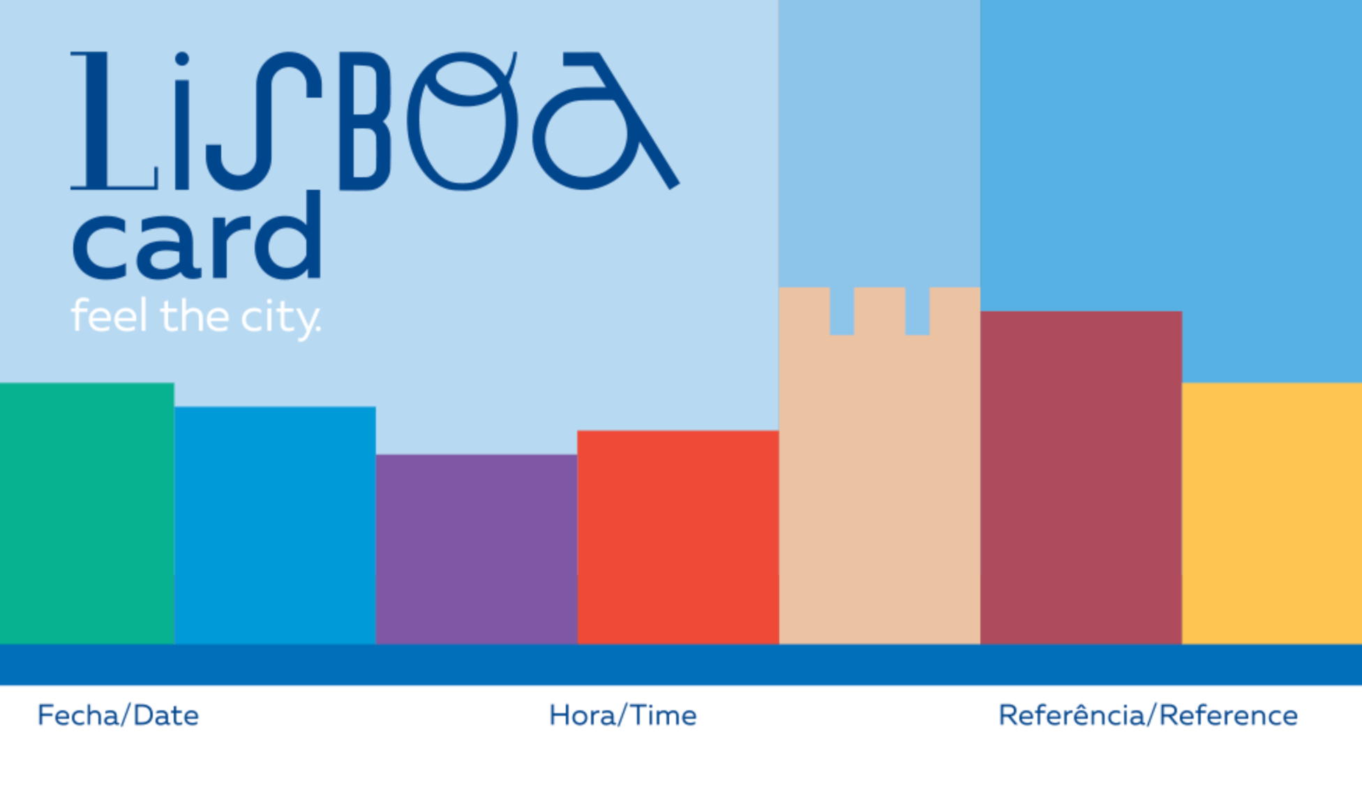 Lisboa Card, city pass officiel de Lisbonne